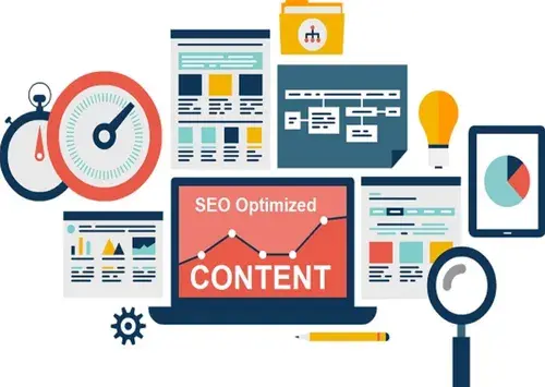 SEO-friendly website design services sydney