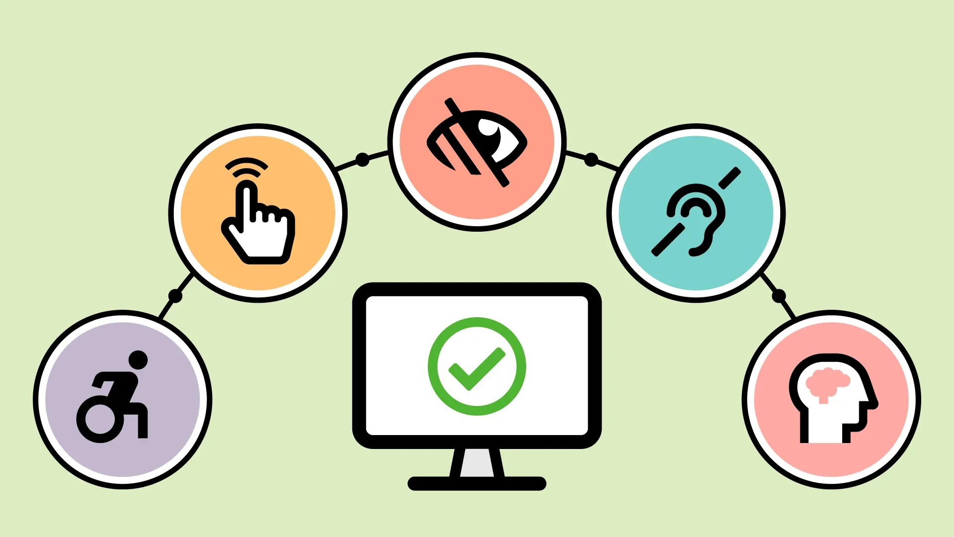 seo services sydney uniwebau
