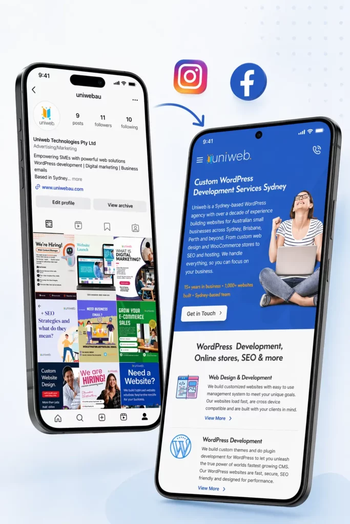 Social media marketing and website design working together for Australian businesses by Uniweb Sydney