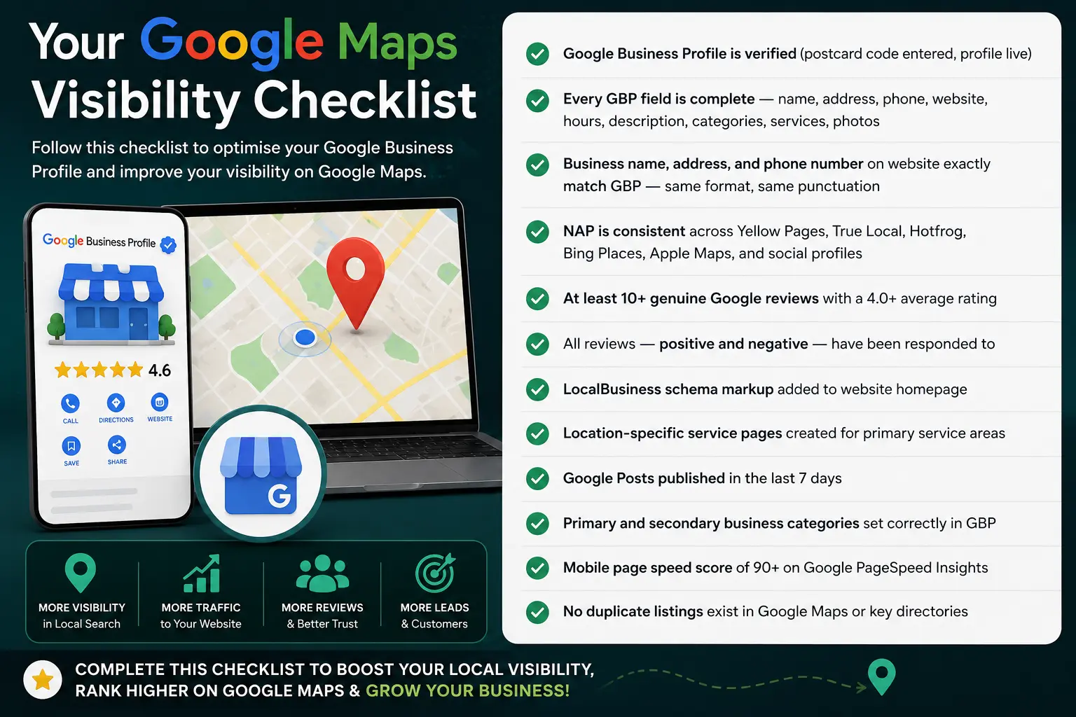 Google Maps visibility checklist for Australian businesses 2026