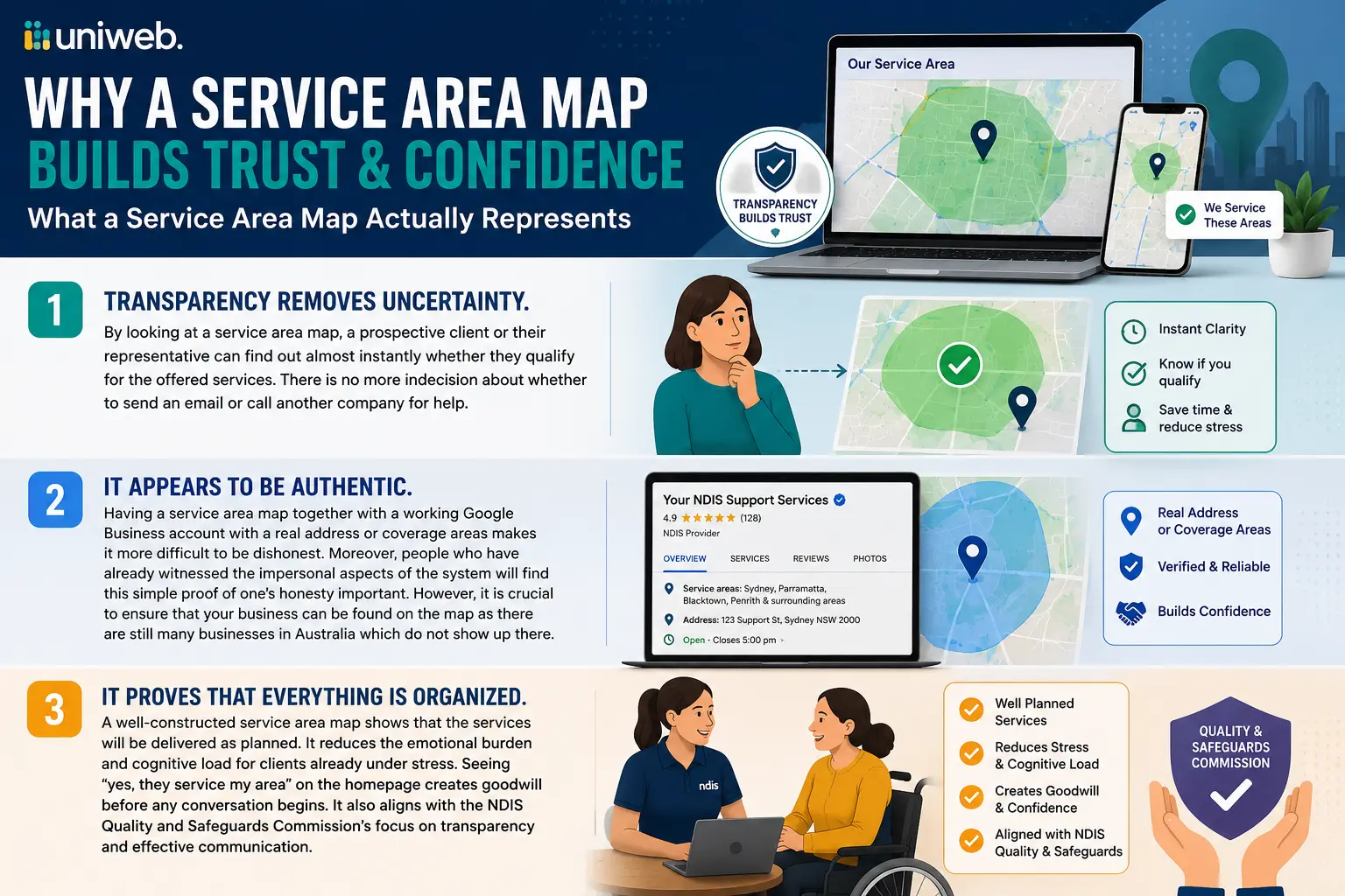 web design sydney NDIS service area map showing how transparency, authenticity and organization build client trust