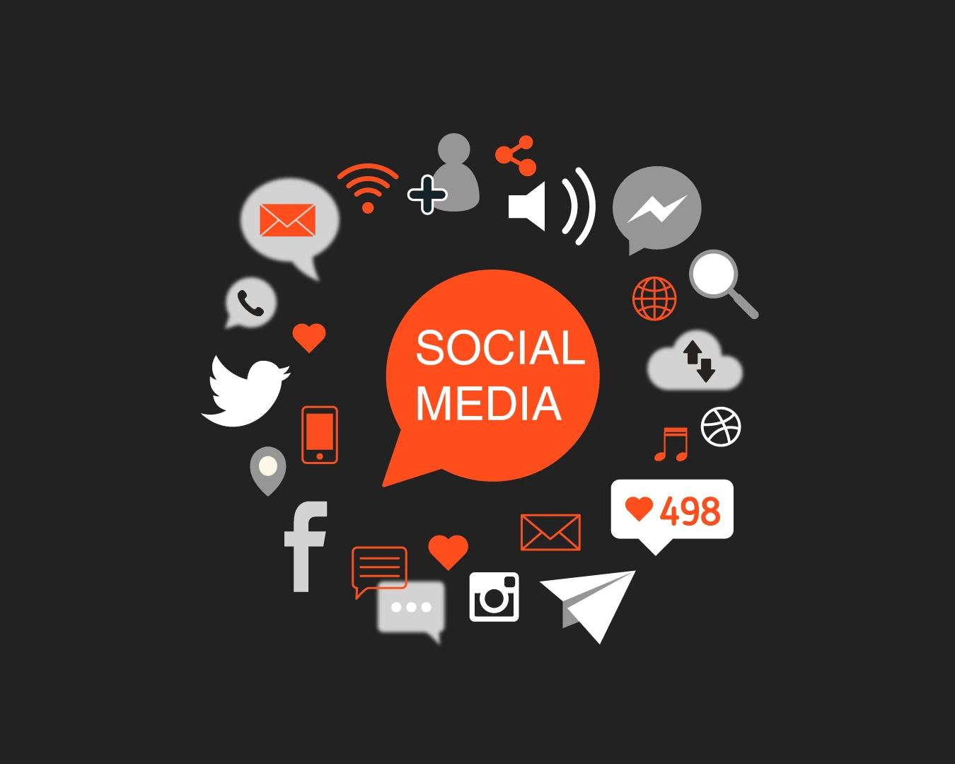 web design sydney - social media