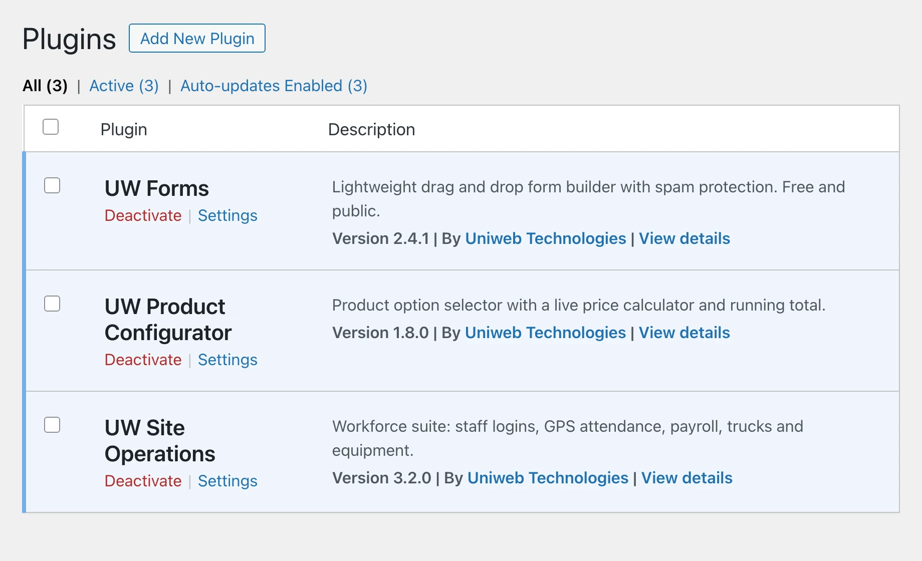 WordPress admin plugins page showing UW Forms, UW Product Configurator and UW Site Operations, all by Uniweb Technologies